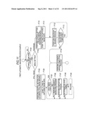 IMAGING CONTROL DEVICE AND IMAGING CONTROL METHOD diagram and image