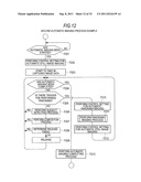 IMAGING CONTROL DEVICE AND IMAGING CONTROL METHOD diagram and image