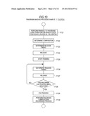 IMAGING CONTROL DEVICE AND IMAGING CONTROL METHOD diagram and image