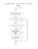 IMAGING CONTROL DEVICE AND IMAGING CONTROL METHOD diagram and image