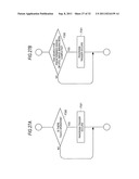 IMAGING CONTROL DEVICE AND IMAGING CONTROL METHOD diagram and image