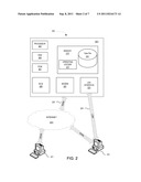 Impairments To 3D Experiences diagram and image