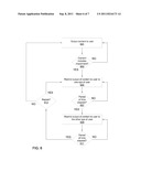 Impairments To 3D Experiences diagram and image