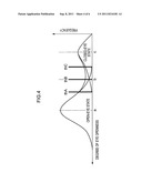 DROWSINESS DETERMINATION APPARATUS AND PROGRAM diagram and image