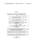 DROWSINESS DETERMINATION APPARATUS AND PROGRAM diagram and image