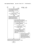 SAMPLE-IMAGE ACQUISITION APPARATUS, SAMPLE-IMAGE ACQUISITION METHOD AND     SAMPLE-IMAGE ACQUISITION PROGRAM diagram and image