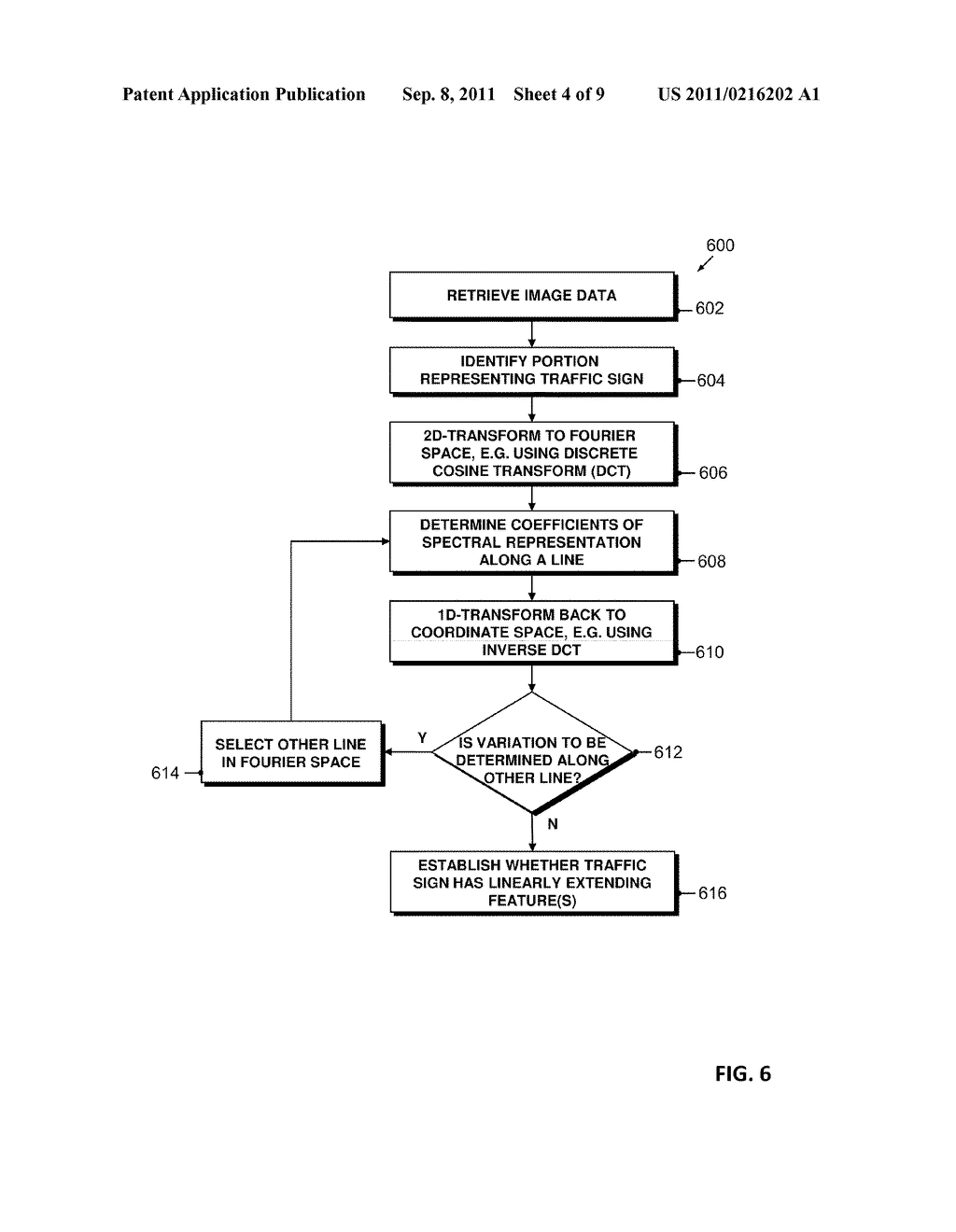 TRAFFIC SIGN CLASSIFICATION SYSTEM - diagram, schematic, and image 05