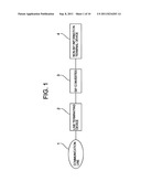 SIP CONVERTER diagram and image