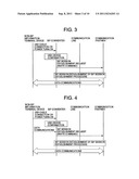 SIP CONVERTER diagram and image