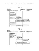 SIP CONVERTER diagram and image