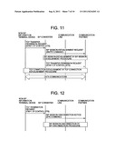 SIP CONVERTER diagram and image