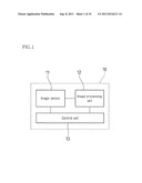 METHOD FOR ESTIMATING A PLANE IN A RANGE IMAGE AND RANGE IMAGE CAMERA diagram and image