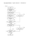 METHOD FOR ESTIMATING A PLANE IN A RANGE IMAGE AND RANGE IMAGE CAMERA diagram and image