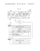 PRINTER SERVER, PRINT CONTROL METHOD, AND STORAGE MEDIUM diagram and image