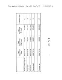 MAINTENANCE SCHEDULING SYSTEM AND MAINTENANCE SCHEDULE CREATING METHOD diagram and image