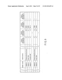 MAINTENANCE SCHEDULING SYSTEM AND MAINTENANCE SCHEDULE CREATING METHOD diagram and image