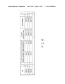 MAINTENANCE SCHEDULING SYSTEM AND MAINTENANCE SCHEDULE CREATING METHOD diagram and image