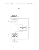 IMAGE PROCESSING SYSTEM, IMAGE PROCESSING METHOD, AND COMPUTER READABLE     RECORDING MEDIUM STORING PROGRAM THEREOF diagram and image