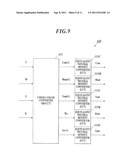 IMAGE FORMING APPARATUS AND IMAGE FORMING METHOD diagram and image