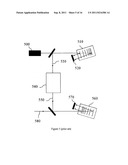 CORRECTING SPATIAL BEAM DEFORMATION diagram and image