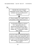 SPECKLE REDUCTION diagram and image