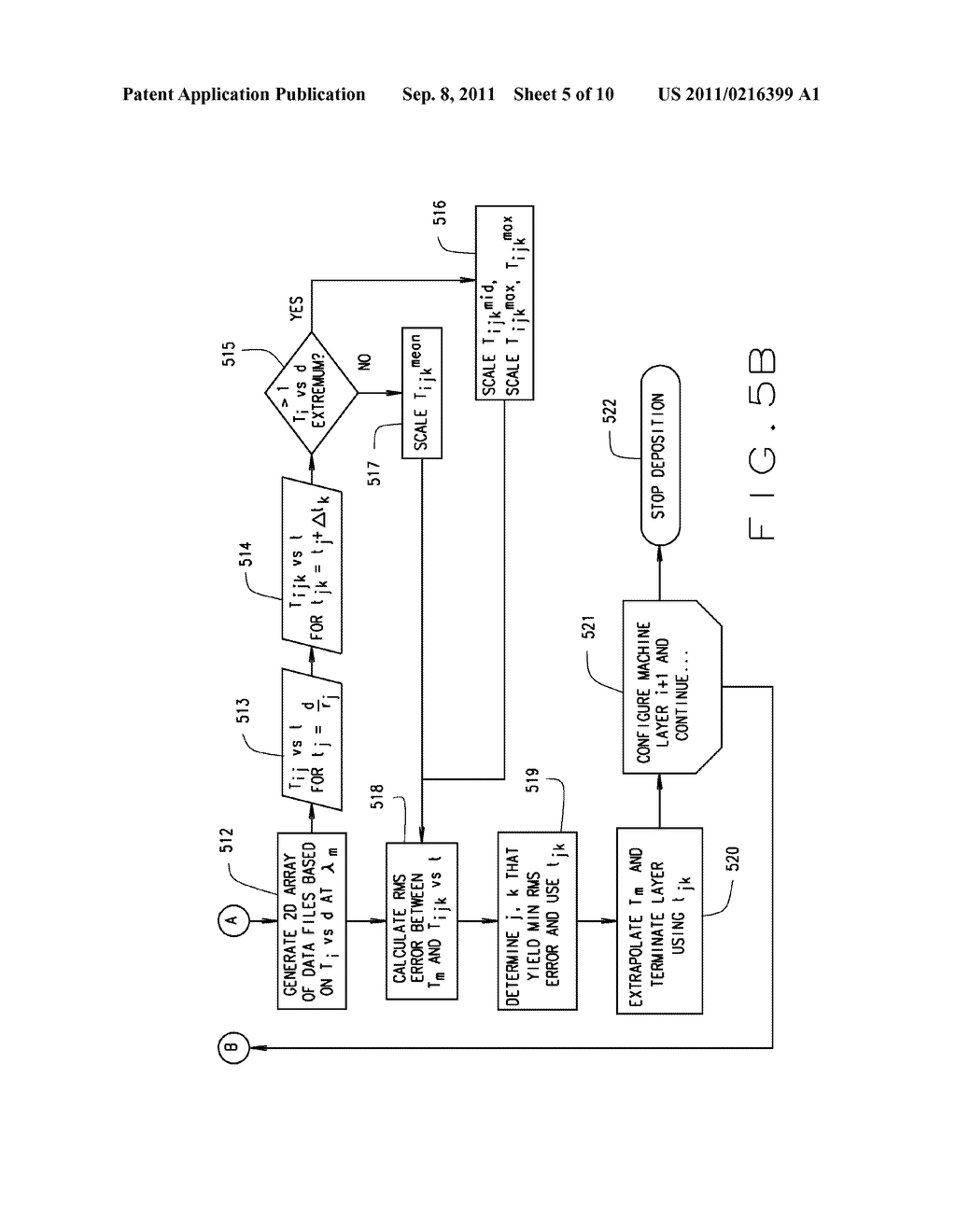 Method For Manufacturing An Optical Transmission Filter With Extended     Out-Of-Band Blocking - diagram, schematic, and image 06