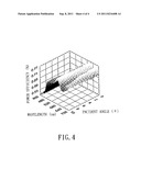 LINEARLY POLARIZED LIGHT CONVERTER diagram and image