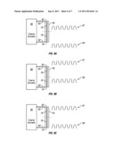 APPLICATION OF CONTINUOUS POSITION ERROR OFFSET SIGNAL TO ACQUIRE SERVO     TRACK diagram and image