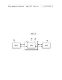 SEMICONDUCTOR DEVICE diagram and image