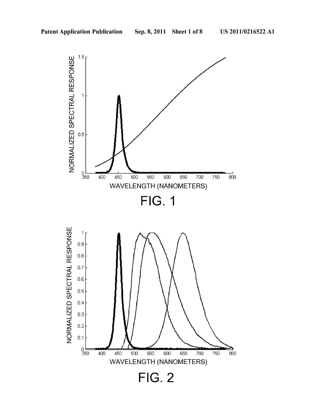 Efficient LED-Based Illumination Module With High Color Rendering Index - diagram, schematic, and image 02