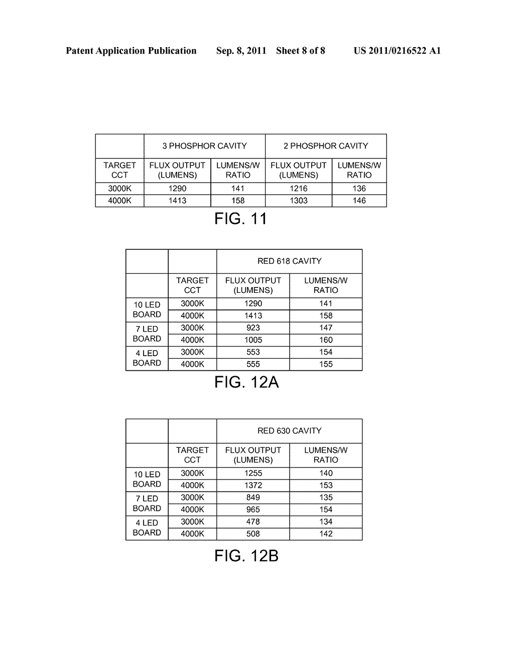 Efficient LED-Based Illumination Module With High Color Rendering Index - diagram, schematic, and image 09