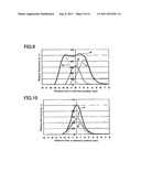 Light source apparatus diagram and image