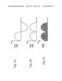 HEMT/GaN Half-Bridge Circuit diagram and image