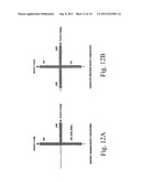 HEMT/GaN Half-Bridge Circuit diagram and image