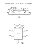 RANK SELECT USING A GLOBAL SELECT PIN diagram and image