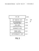 SPIN TORQUE TRANSFER CELL STRUCTURE UTILIZING FIELD-INDUCED     ANTIFERROMAGNETIC OR FERROMAGNETIC COUPLING diagram and image