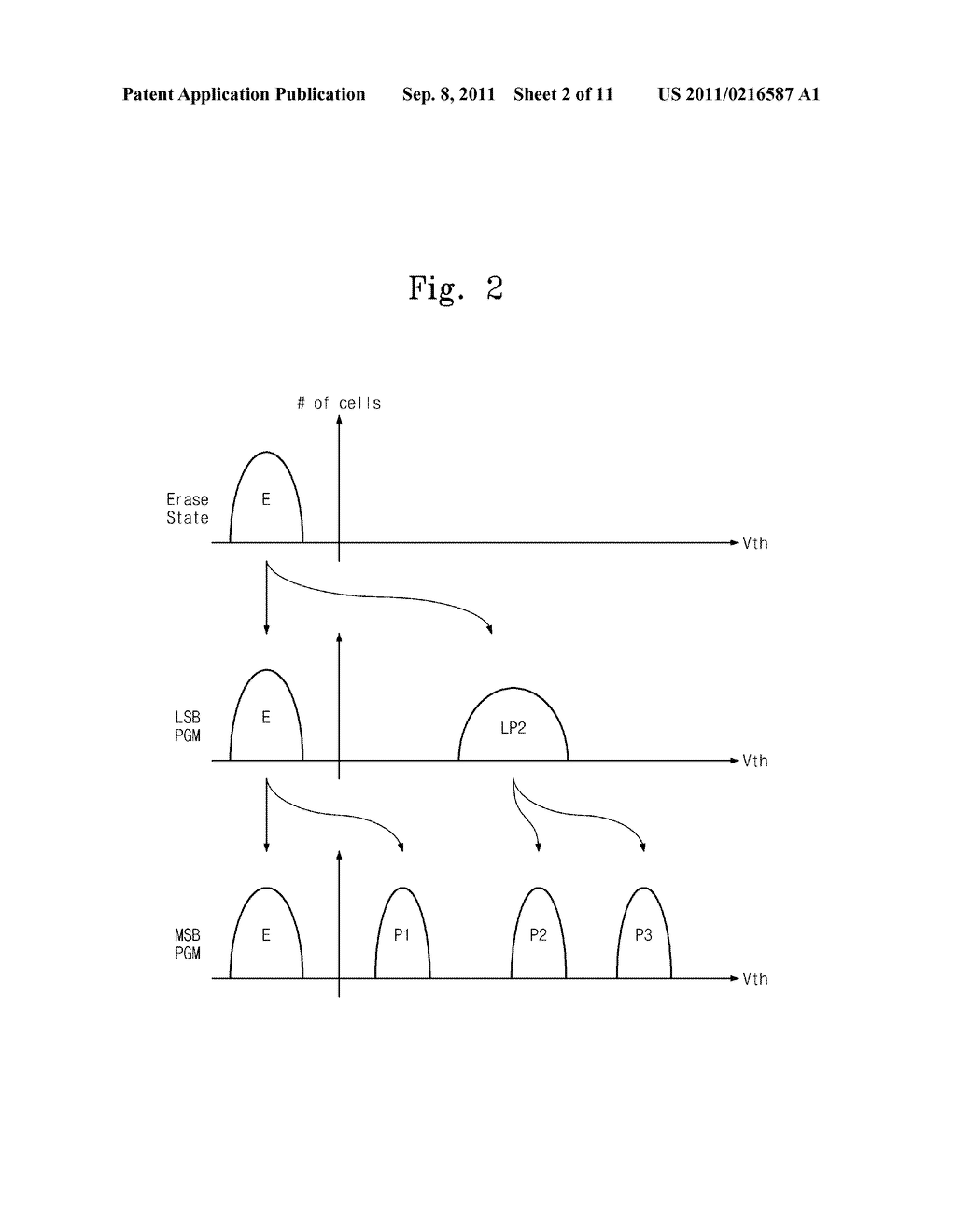 NONVOLATILE MEMORY DEVICE, METHODS OF PROGRAMING THE NONVOLATILE MEMORY     DEVICE AND MEMORY SYSTEM INCLUDING THE NONVOLATILE MEMORY DEVICE - diagram, schematic, and image 03
