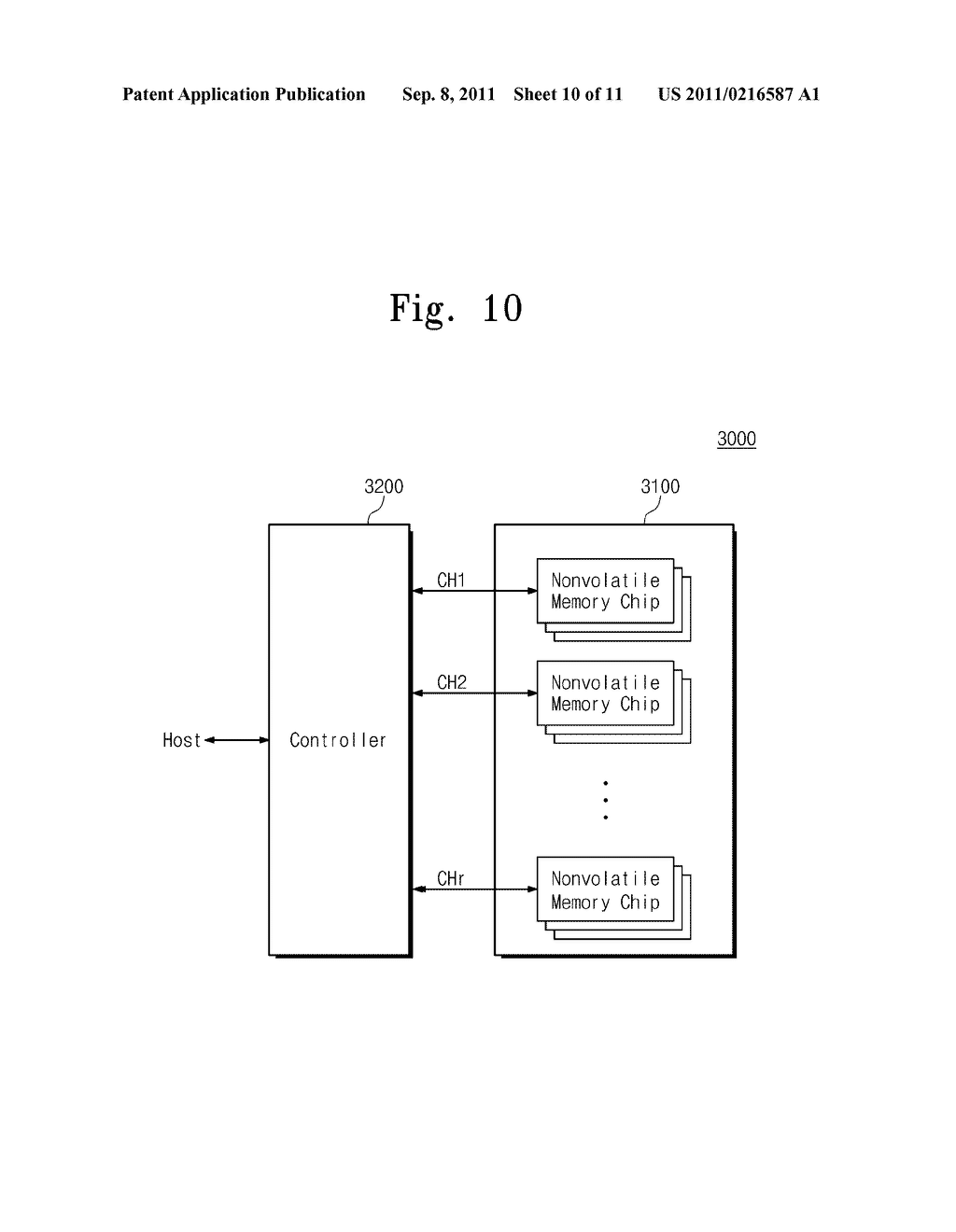 NONVOLATILE MEMORY DEVICE, METHODS OF PROGRAMING THE NONVOLATILE MEMORY     DEVICE AND MEMORY SYSTEM INCLUDING THE NONVOLATILE MEMORY DEVICE - diagram, schematic, and image 11