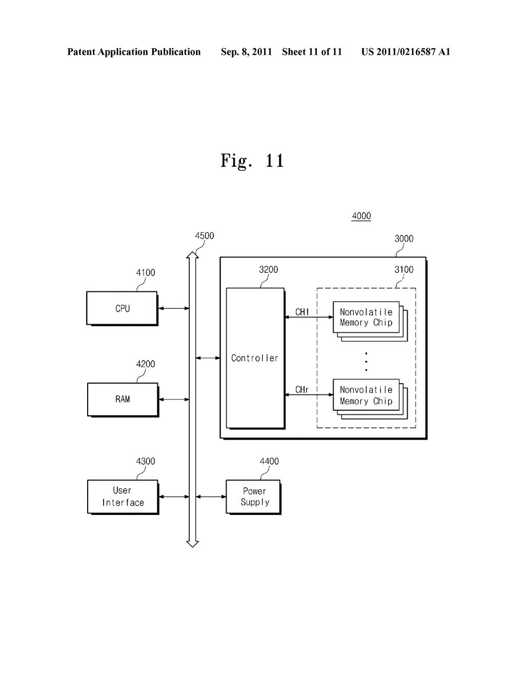 NONVOLATILE MEMORY DEVICE, METHODS OF PROGRAMING THE NONVOLATILE MEMORY     DEVICE AND MEMORY SYSTEM INCLUDING THE NONVOLATILE MEMORY DEVICE - diagram, schematic, and image 12