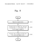 MULTI-BIT CELL MEMORY DEVICES USING ERROR CORRECTION CODING AND METHODS OF     OPERATING THE SAME diagram and image