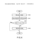 NONVOLATILE SEMICONDUCTOR MEMORY DEVICE AND MEMORY SYSTEM diagram and image