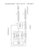 SEMICONDUCTOR MEMORY DEVICE AND CONTROL METHOD THEREOF diagram and image