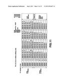 METHOD OF, AND APPARATUS FOR, RECORDING ADDRESS INFORMATION TO DISC MEDIUM diagram and image