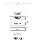 METHOD OF, AND APPARATUS FOR, RECORDING ADDRESS INFORMATION TO DISC MEDIUM diagram and image