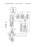 OPTICAL DISC DEVICE AND TRACKING SERVO CONTROL CIRCUIT THEREFOR diagram and image