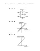 OPTICAL DISC DEVICE AND TRACKING SERVO CONTROL CIRCUIT THEREFOR diagram and image