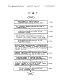 OPTICAL DISC DEVICE AND TRACKING SERVO CONTROL CIRCUIT THEREFOR diagram and image