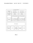 CONGESTION CONTROL FOR DELAY SENSITIVE APPLICATIONS diagram and image