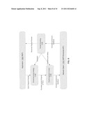 CONGESTION CONTROL FOR DELAY SENSITIVE APPLICATIONS diagram and image