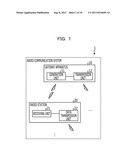 RADIO COMMUNICATION SYSTEM, RADIO COMMUNICATION METHOD, GATEWAY APPARATUS,     AND RADIO STATION diagram and image